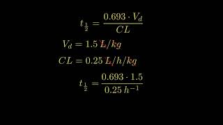Pharmacokinetics: Maintenance Dosing