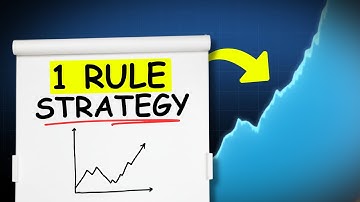 This S&P 500 Breakout Strategy Still Works. Just One Condition Needed