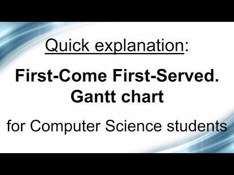 Quick explanation: First-come first-served (FCFS). Gantt chart.