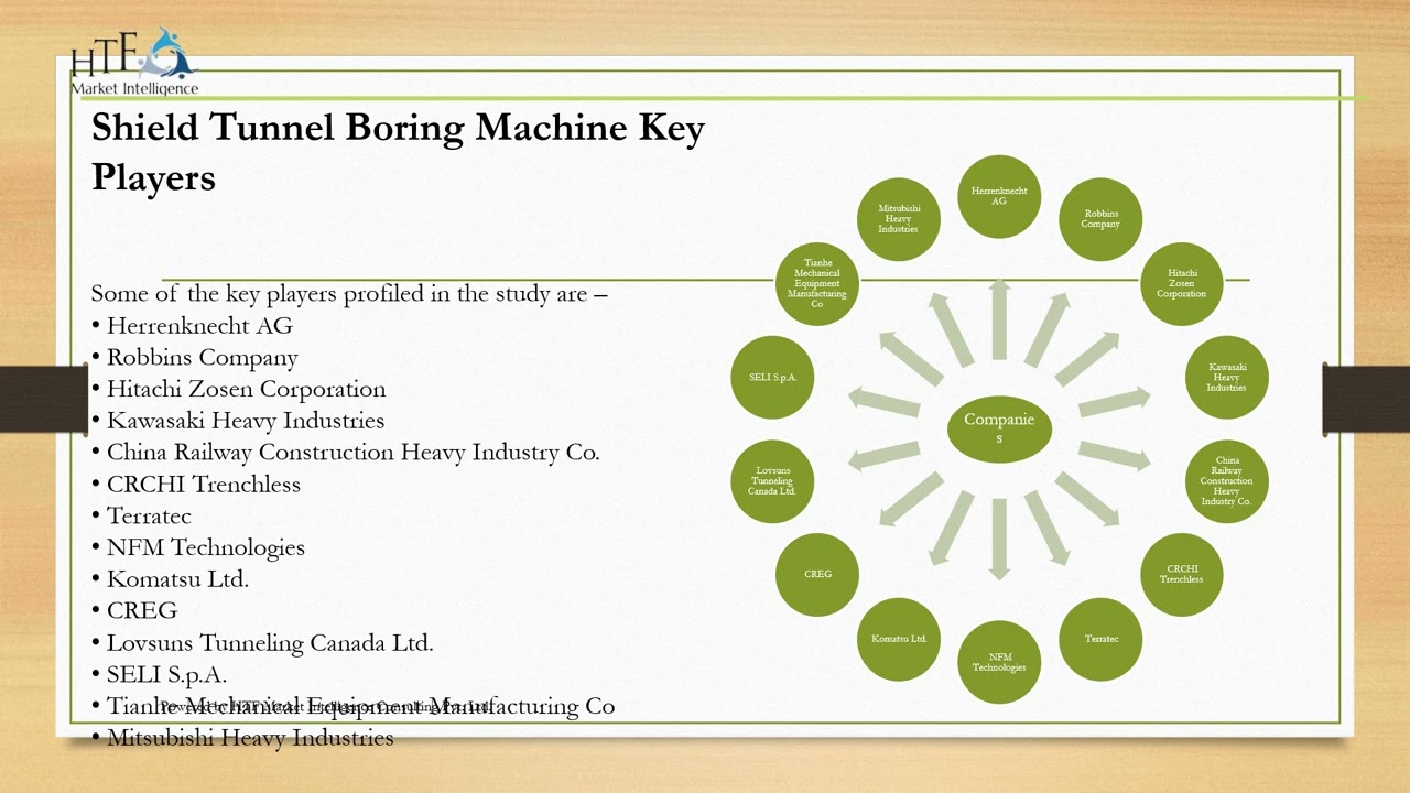 Sheild tunnel boring machine