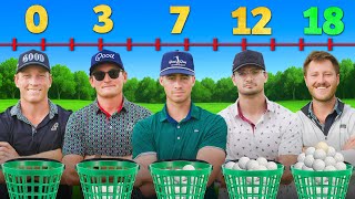 Golf but Mulligans are the Handicap