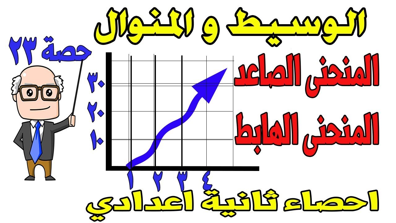 تمثيل الوسيط والمنوال بيانيا الاحصاء للصف الثاني الاعدادي الترم الاول حصة 23