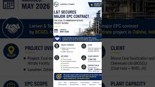 𝐌𝐚𝐣𝐨𝐫 𝐄𝐏𝐂 𝐀𝐰𝐚𝐫𝐝 𝐢𝐧 𝐈𝐧𝐝𝐢𝐚’𝐬 𝐂𝐨𝐚𝐥-𝐭𝐨-𝐂𝐡𝐞𝐦𝐢𝐜𝐚𝐥𝐬 𝐒𝐞𝐜𝐭𝐨𝐫