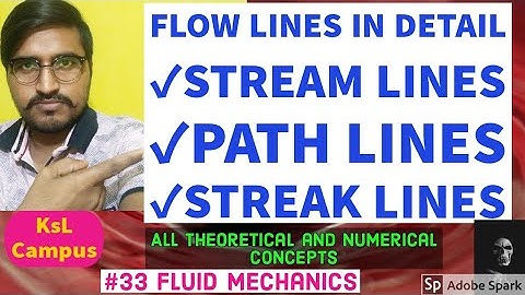 Flow Lines | Stream Lines | Path Lines | Streak Lines in Detail 🚣 #FM33