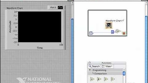 Intro To LabVIEW Part 7: While Loops