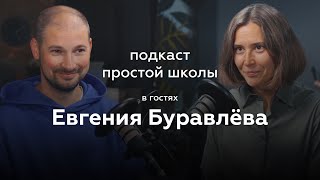 От экспрессии к стерильной поверхности | Пейзаж и живопись для зрителя