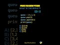 Python coding quiz to ace your interview!!