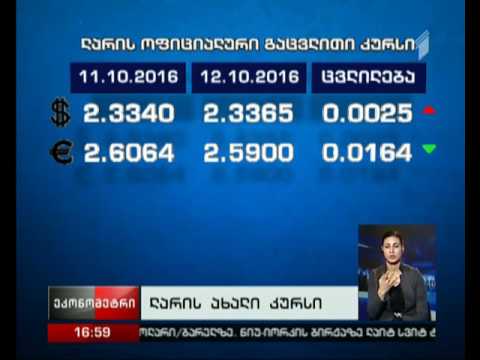 ლარი დოლარის მიმართ უმნიშვნელოდ გაუფასურდა