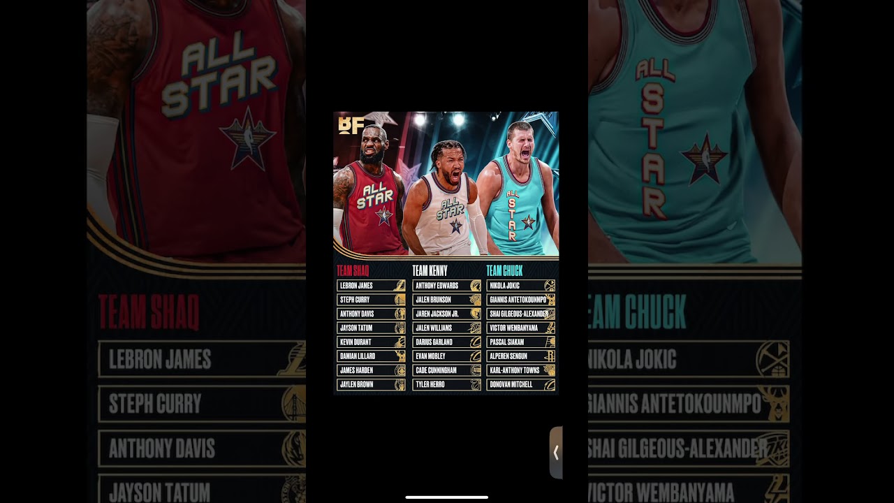 The teams for the 2025 NBA All-Star Game 