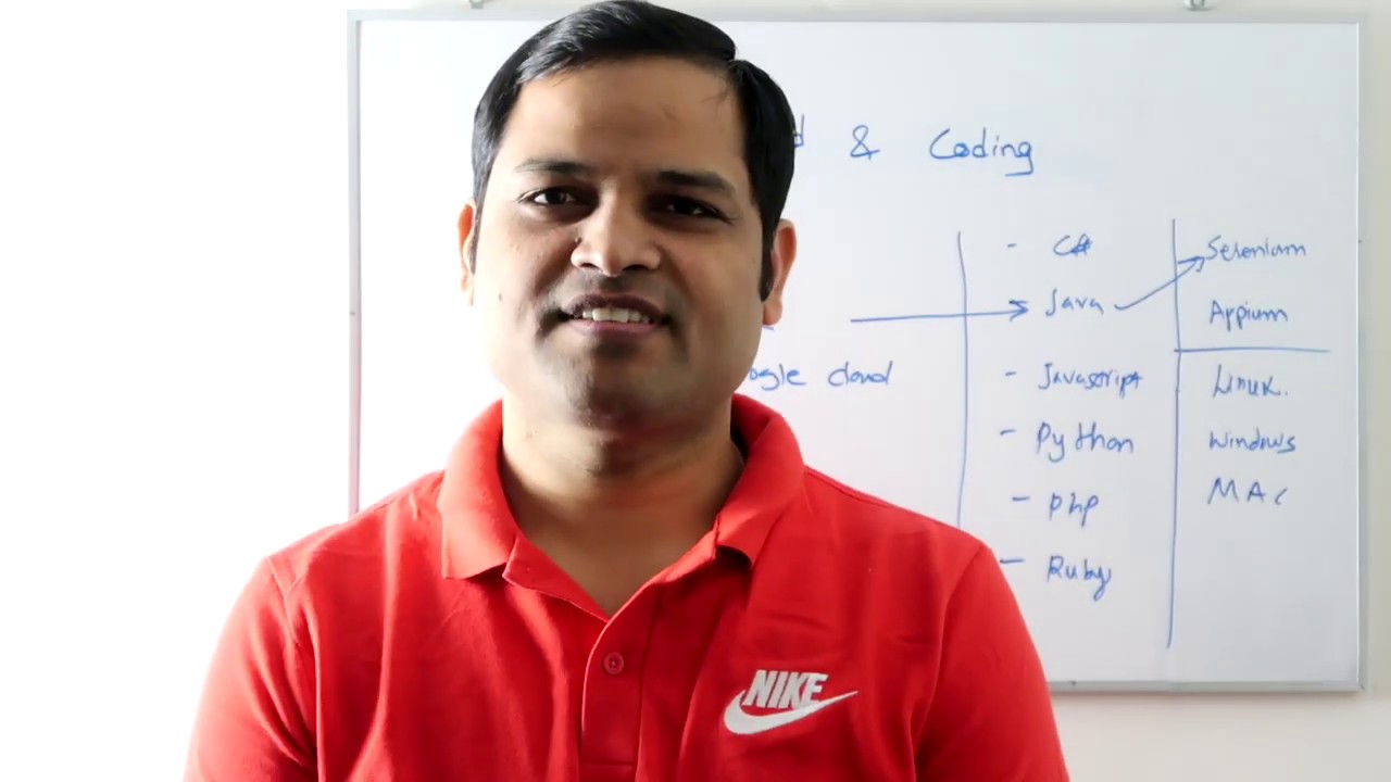 Cloud and coding Intro - YouTube