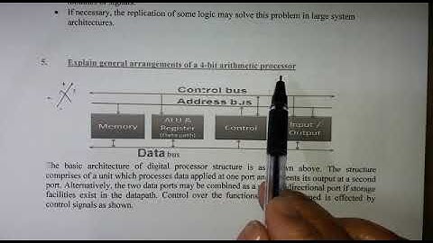 VLSI MOD3, SUBSYSTEM DESIGN PART 2