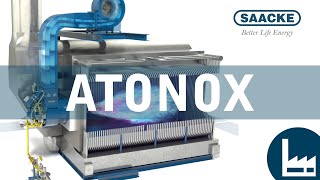 ATONOX | Modular all-rounder | SAACKE