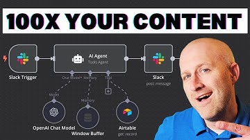 AI Agent Powered Content MACHINE! (n8n, Slack, Airtable)