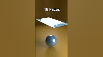 Cloth Map Falls on Earth 🌍🧵 (Cloth Simulation)