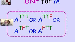 propositional-normal-forms