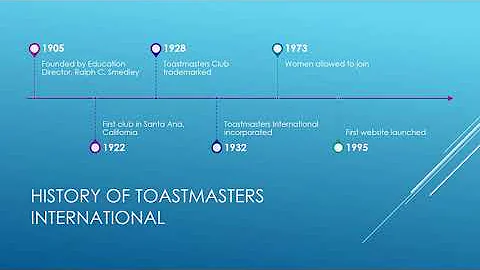 How To Join Toastmasters International   OST2335  ...