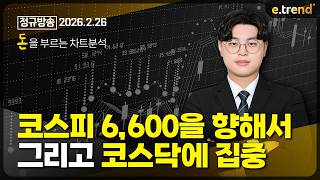 Download Lagu 코스피 6,600을 향해서. 그리고 코스닥에 집중. | 김민형 전문가 MP3