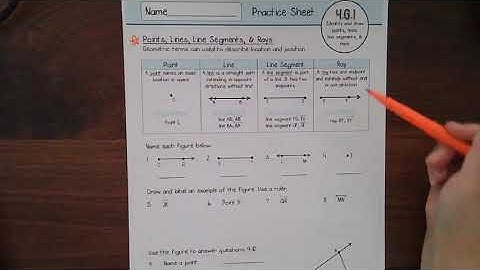 4.G.1.1 Points, Lines, Line Segments, & Rays