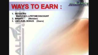 PAANO NGA BA SUMALI AT KUMITA SA AIM GLOBAL