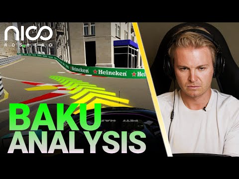 How to Master the Baku F1 Track! | Nico Rosberg