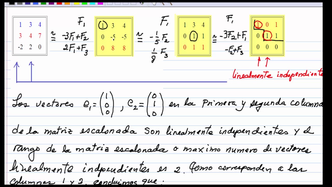 Calculo de bases y dimensión de la Imagen de una transformacion lineal