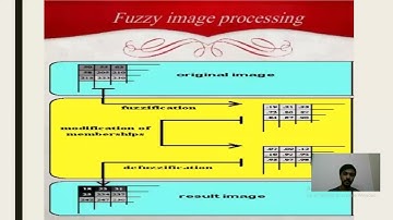 image processing application with fuzzy logic