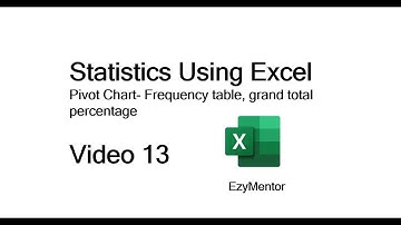 Data Analysis using Excel / Pivot chart-  Bar Chart / Pie Chart