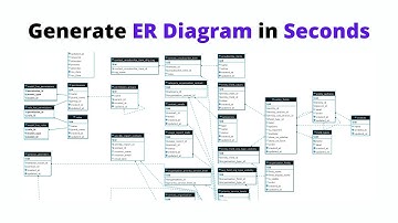 Create Database Schema In Seconds