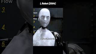 I, Robot (2004) | Spooner and Calvin Interrogate Sonny