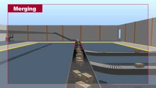 Famous Intralox Layout Optimization:  Solutions With Big Impact Net Worth