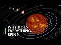 Why does everything in the universe spin? Here’s why