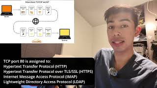 HTTP: Serving Web Pages on Port 80