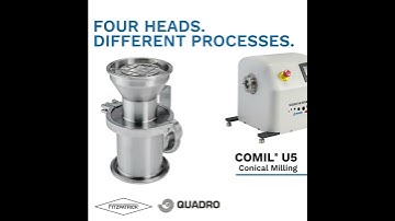 Scalable Lab System™ -  Lab-scale milling & processing platform