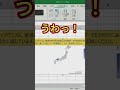 【Excel時短術】グラフをさらにスゴデキに見せる裏ワザ Instagramで投稿中 #エクセル #エクセル便利技 #エクセル初心者 #excel