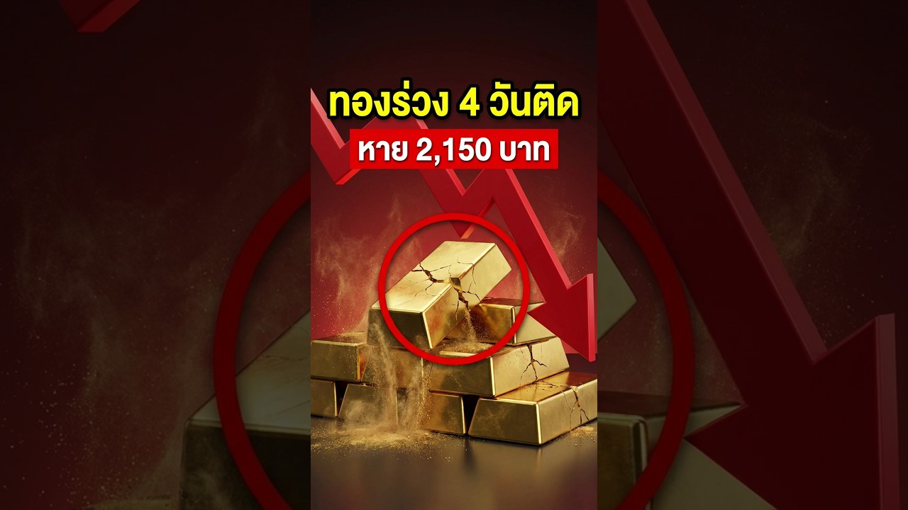ทองร่วง 4 วันติด หาย 2,150 บาท วันนี้ลดอีก! #Shorts
