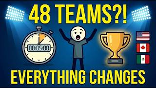 Why FIFA Just Changed the World Cup Forever (48 Teams Explained)