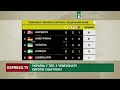 Україна у ТОП-3 Євробіатлону 🏅