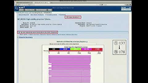 Biological Sequence Analysis II - Andy Baxevanis (2012)