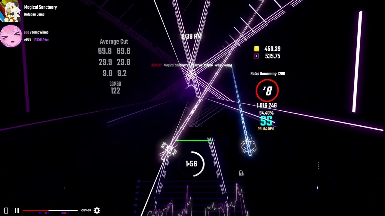 Magical Sanctuary - 94.19% - 3 Miss - 528.84pp