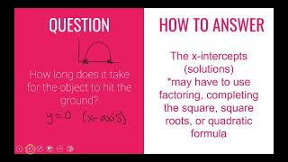 Algebra 1_AN_5-10 Quadratics in Action