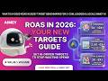 What is a Good ROAS in 2026? Target Benchmarks for E-com, LeadGen &amp; Local Business | Aimey AI