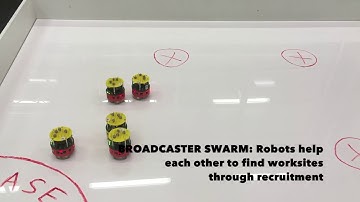 Robust foraging e-puck swarms through recruitment
