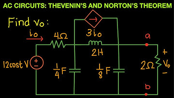 AC Circuit Episode 28:  Thevenin’s and Norton’s Theorem Part 4