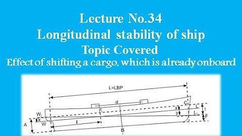 Lecture 34 Effect of shifting a cargo on new draft Trim or Longitudinal stability