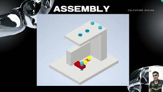 MINI PROJECT 1 DJF52083 JIG,FIXTURE AND TOOL DESIGN