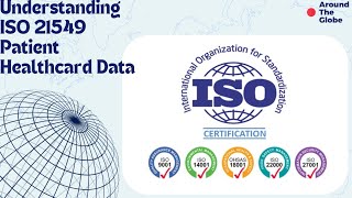 Understanding ISO 21549: Patient Healthcard Data