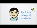 Age & Color change of Contusion
