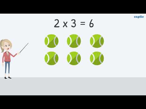 Properties of Whole Numbers (Closure properties) : Class 6 CBSE