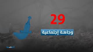 شاهد: إحصائية لمركز العاصمة الاعلامي تكشف حجم اعتداءات ميليشيا الحوثي على منازل قيادات الشرعية بصنعاء