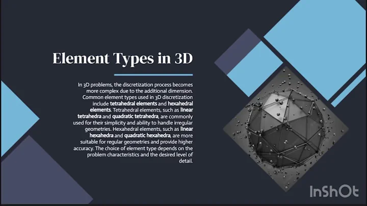 Define discretization process. Explain the type of elements used in FEM.